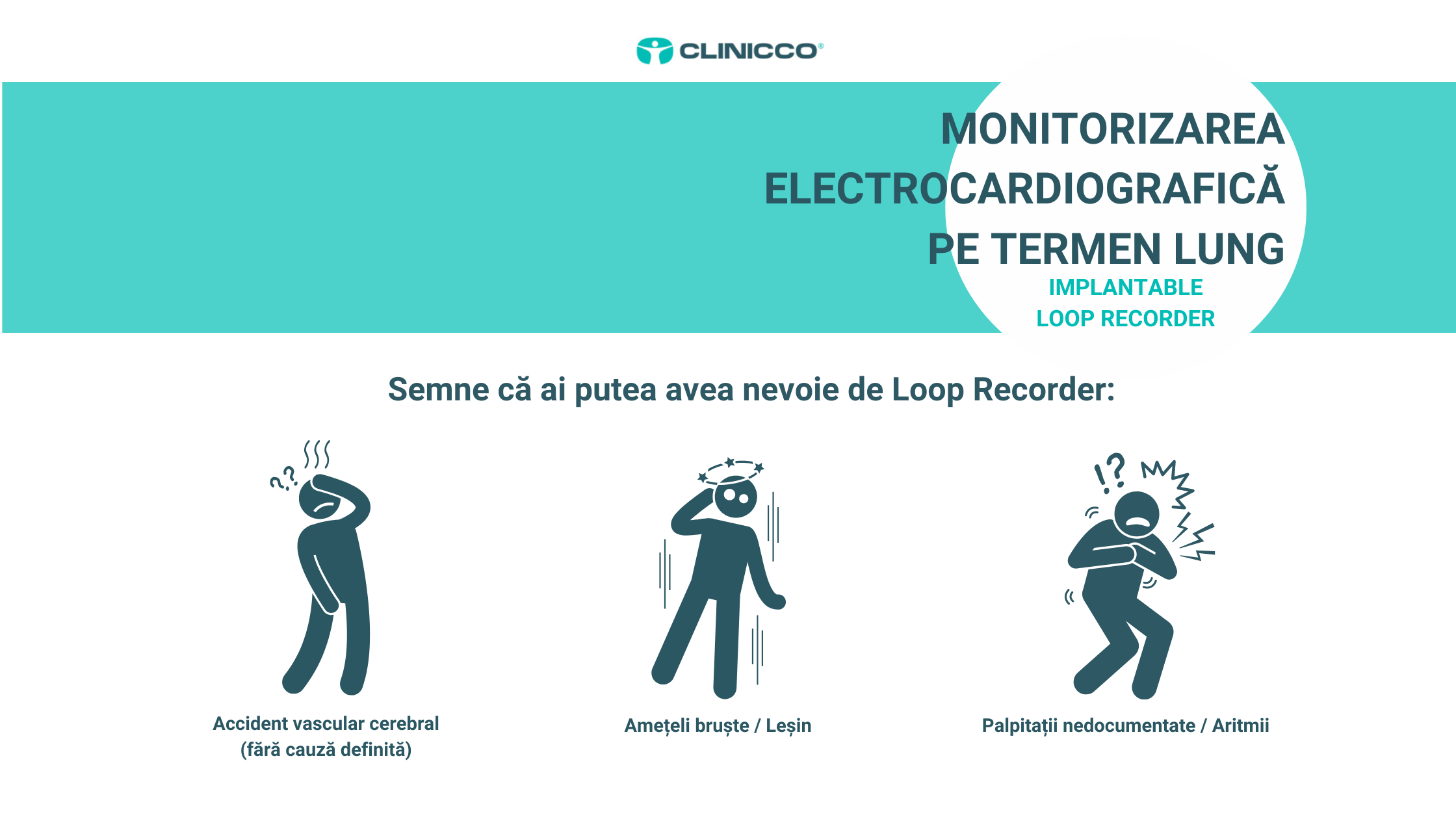 Monitorizarea electrocardiografică pe termen lung – Implantable Loop Recorder